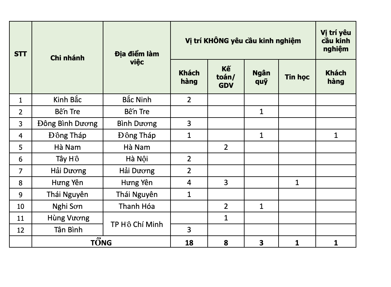 Ảnh chụp Màn hình 2023-03-07 lúc 20.52.38.png