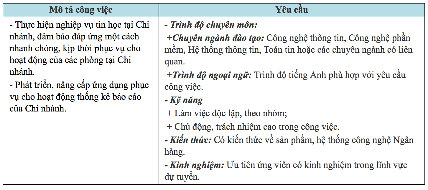 Ảnh chụp Màn hình 2020-02-26 lúc 09.14.51.png