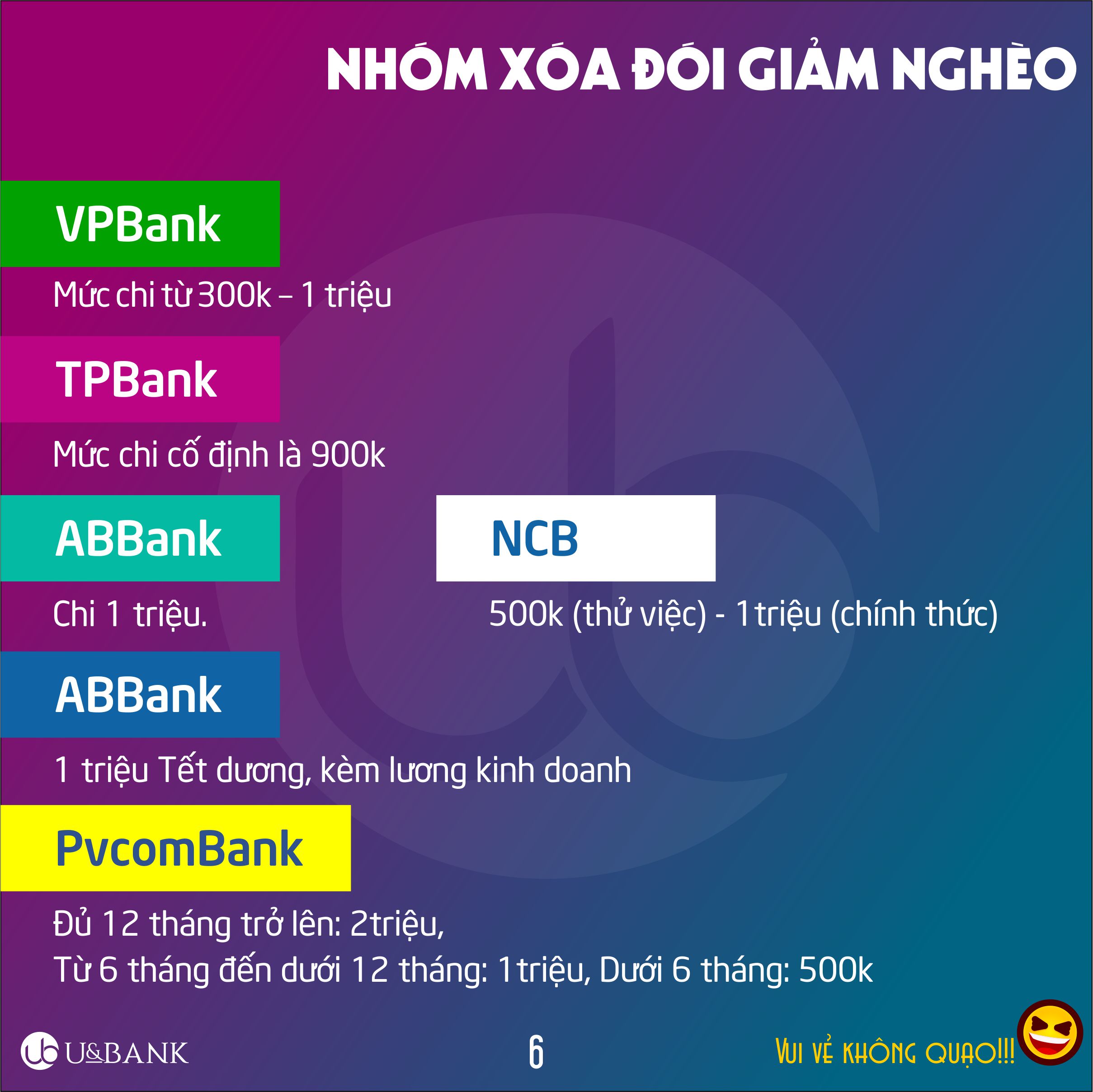 Tổng hợp thưởng Dương 2020 6.jpg