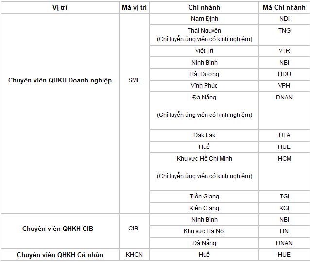 QHKH toan he thong.png