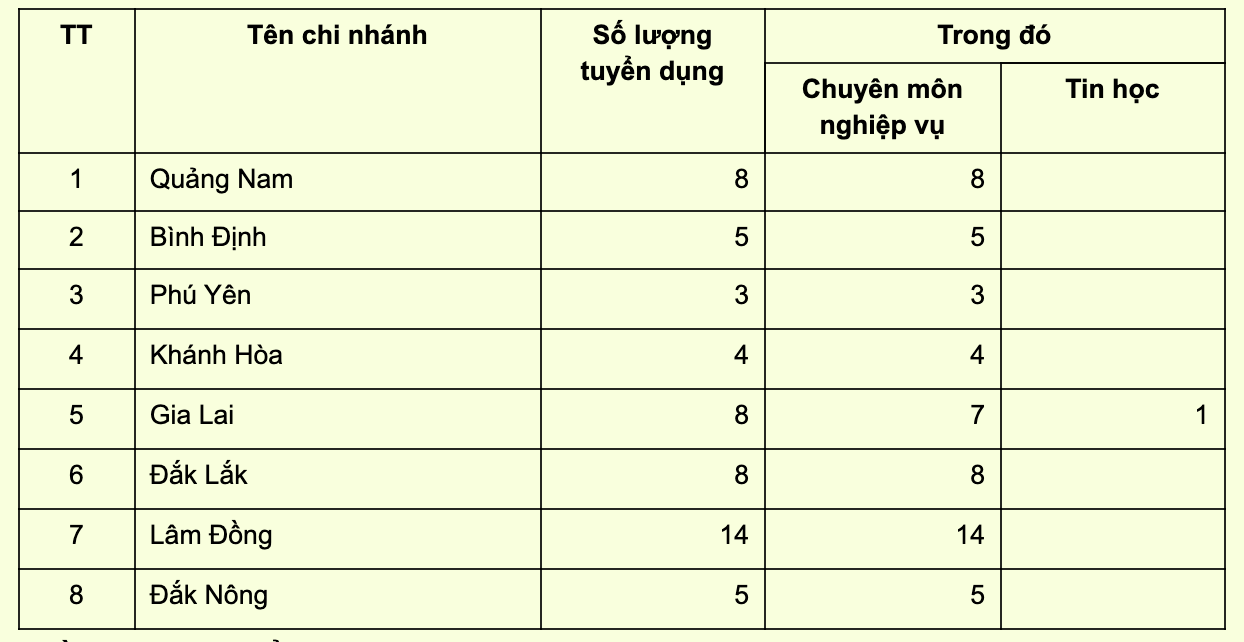 Ảnh chụp Màn hình 2020-05-19 lúc 10.22.38 CH.png