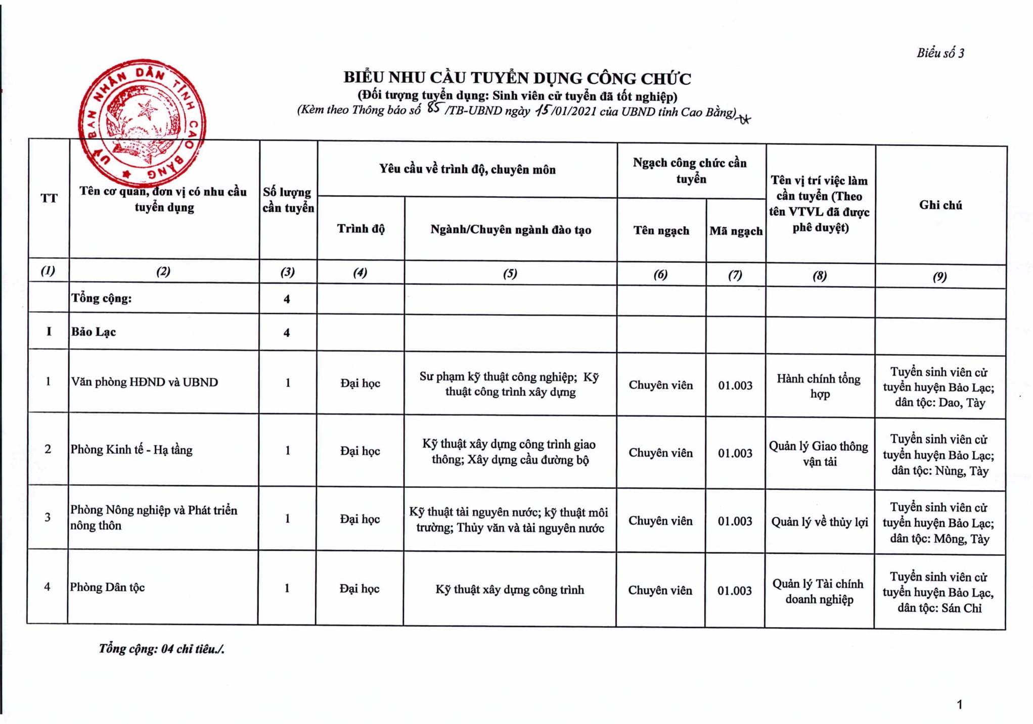 cao bang-22.jpg