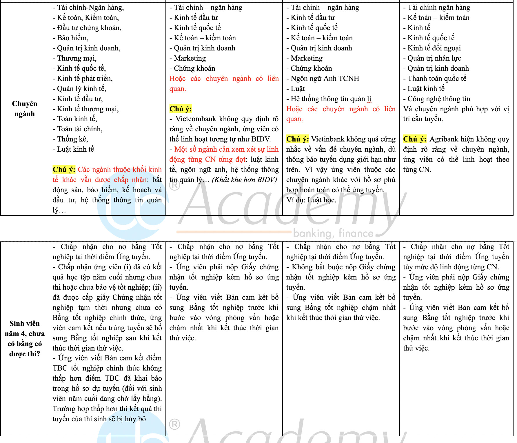 Ảnh chụp Màn hình 2023-04-06 lúc 14.30.43.png