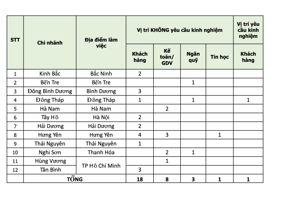 AnhchupManhinh2023-03-07luc20_52_38.thumb.png.4d52c89168f595c319c830c6dfc9ae67.png