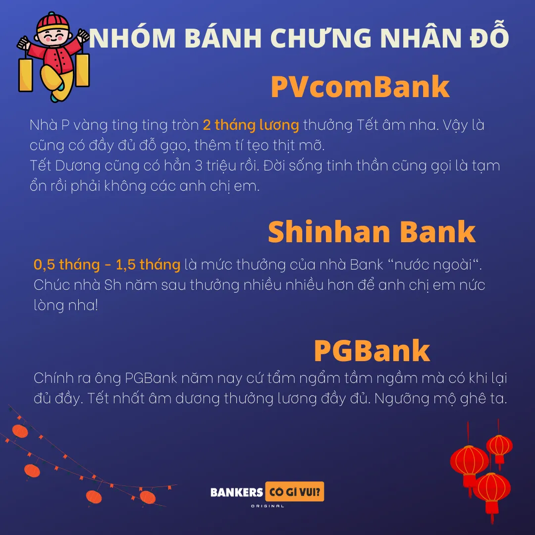 Ảnh minh họa – Tổng hợp thưởng Tết Nguyên Đán 2021 ngành Ngân hàng