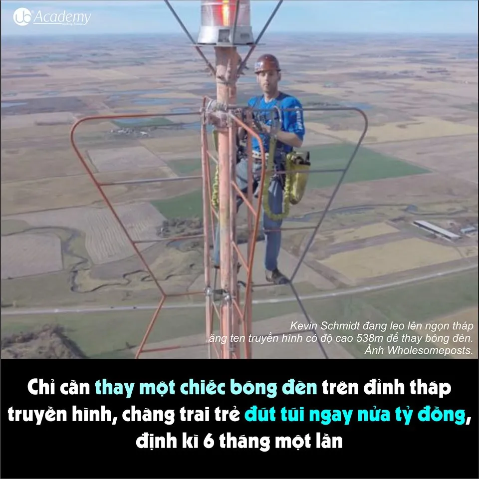 Ảnh minh họa – 'Việc nhàn - lương cao': Thay 1 bóng đèn đút túi nửa tỷ