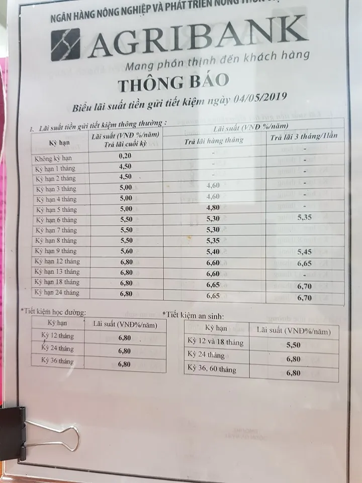 Ảnh minh họa – "Khách bảo lãi suất huy động bên đây thấp hơn các bank khác, làm sao em huy động được khách hàng về đây gửi?".