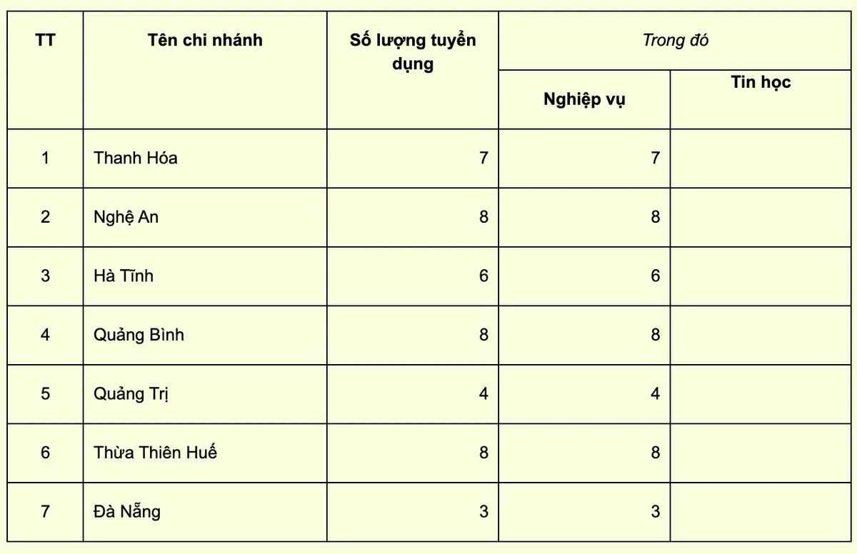 Ảnh chụp Màn hình 2020-11-13 lúc 11.11.38 SA.png