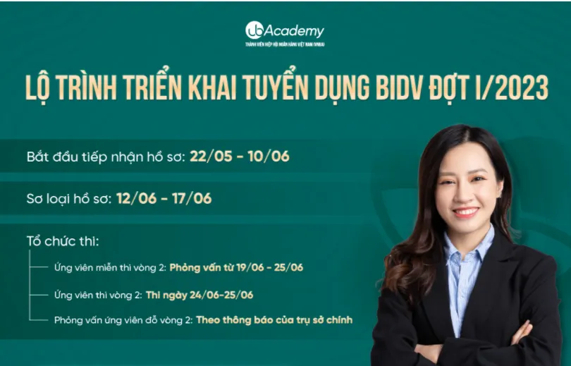 Ảnh minh họa – Mẫu Cam kết bổ sung hồ sơ Ngân hàng BIDV dành cho sinh viên năm cuối