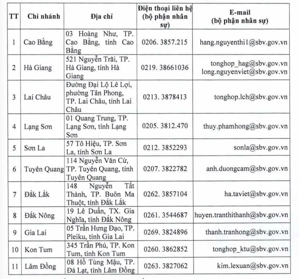 Ảnh chụp Màn hình 2020-04-23 lúc 12.02.13 SA.png