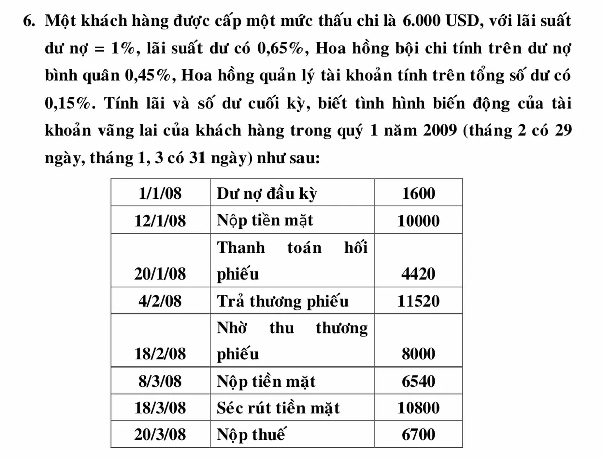 Ảnh minh họa – Anh chị nào chỉ giúp em bài này với ạ