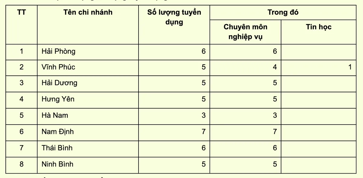 Ảnh chụp Màn hình 2020-11-24 lúc 3.40.45 CH.png