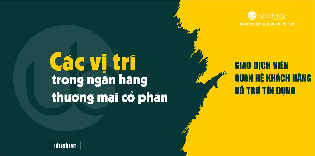 Ảnh minh họa – Các vị trí trong ngân hàng thương mại cổ phần – Những điều cần biết