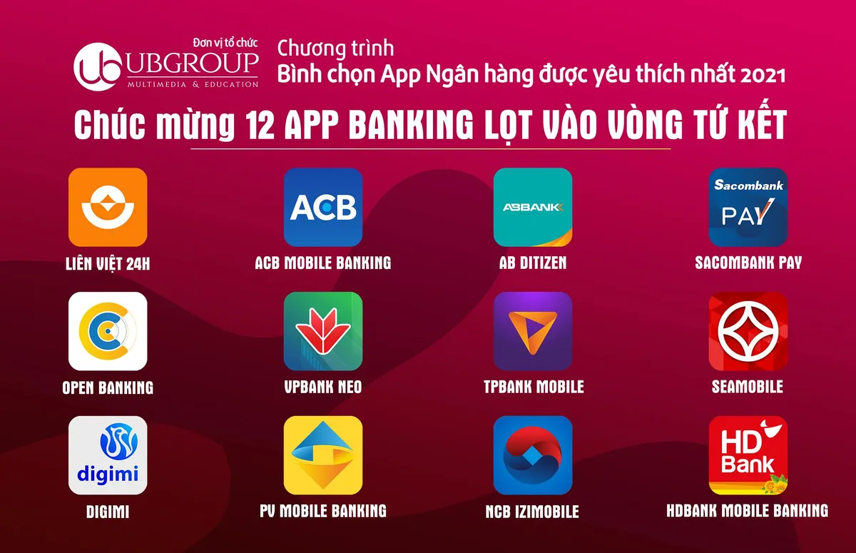 Ảnh minh họa – Lộ diện Top 12 App Banking lọt vào vòng Tứ kết - Chương trình bình chọn “App Ngân hàng được yêu thích nhất 2021”