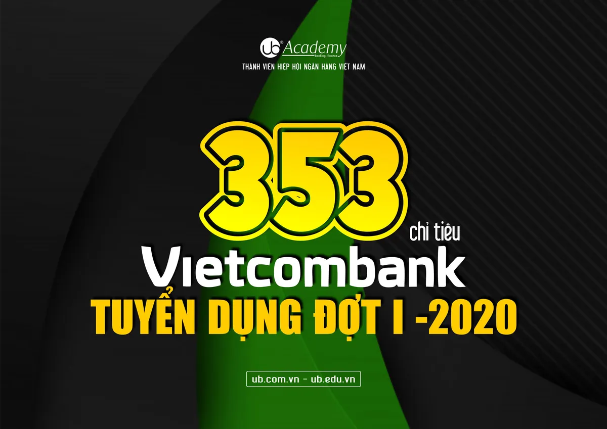 Ảnh minh họa – Vietcombank chính thức tuyển Tập trung Đợt 1 năm 2020 - Vị trí Chuyên viên Công nghệ thông tin [19.05]