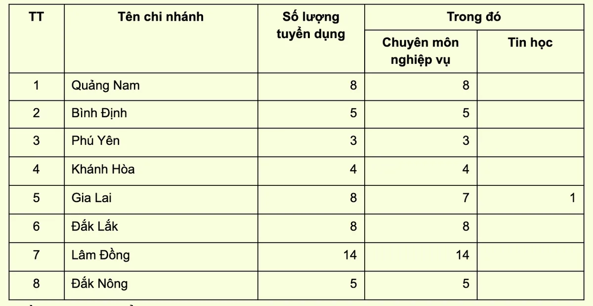 Ảnh chụp Màn hình 2020-05-19 lúc 10.22.38 CH.png