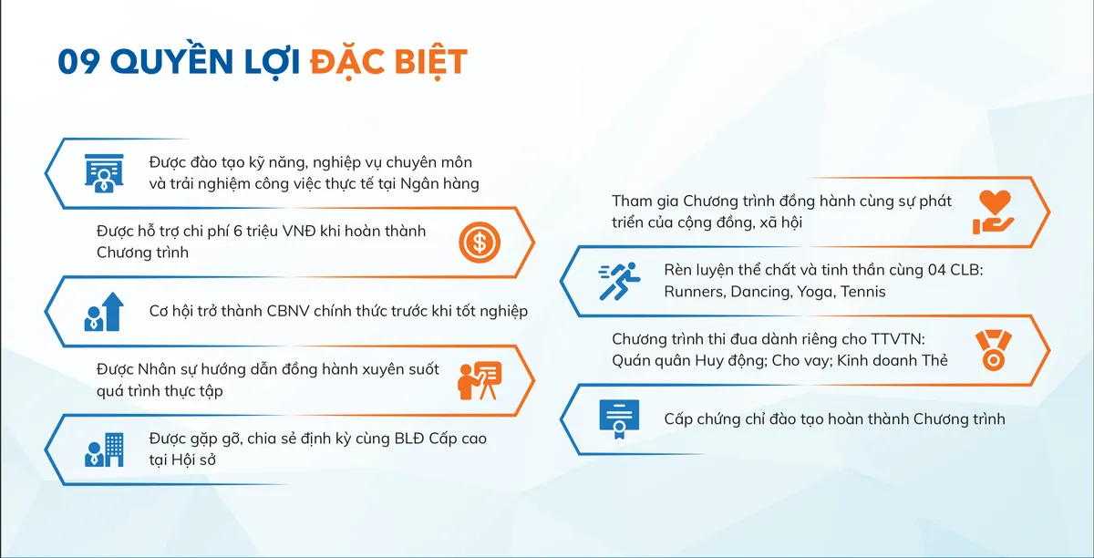 Ảnh minh họa – Sacombank Triển Khai Chương Trình Thực Tập Viên Tiềm Năng Sacombank 2021