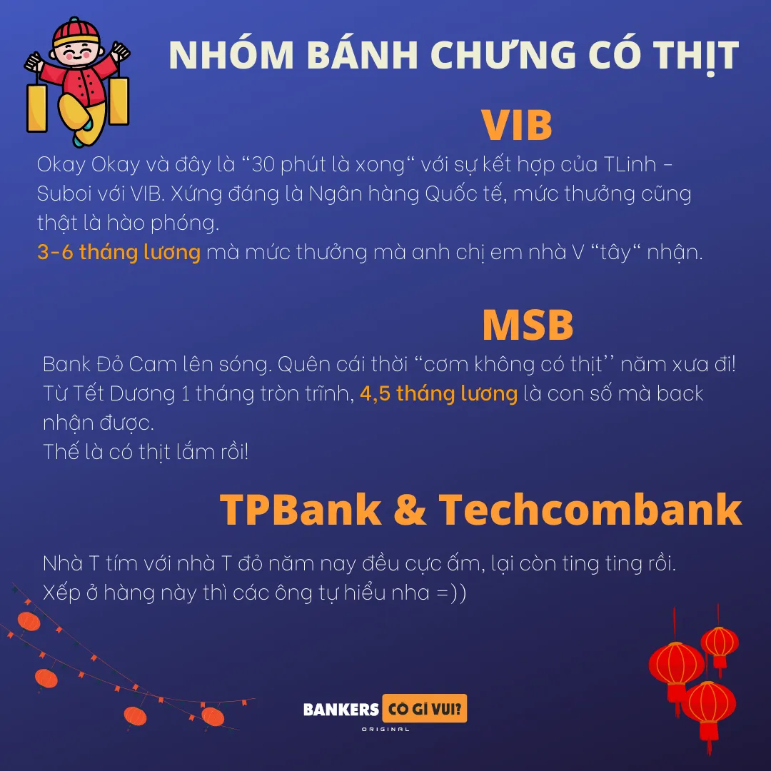 Ảnh minh họa – Tổng hợp thưởng Tết Nguyên Đán 2021 ngành Ngân hàng