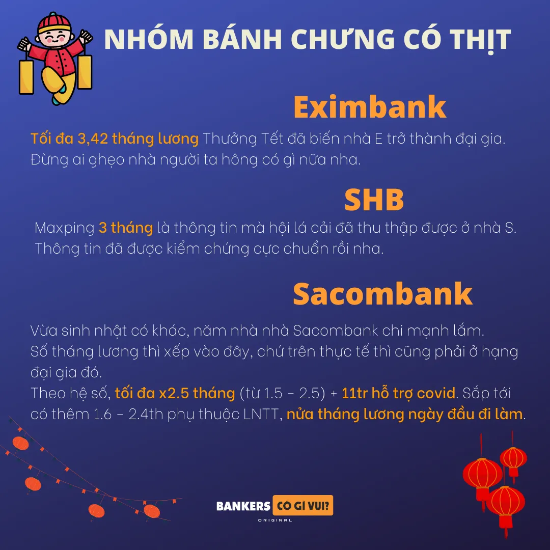 Ảnh minh họa – Tổng hợp thưởng Tết Nguyên Đán 2021 ngành Ngân hàng