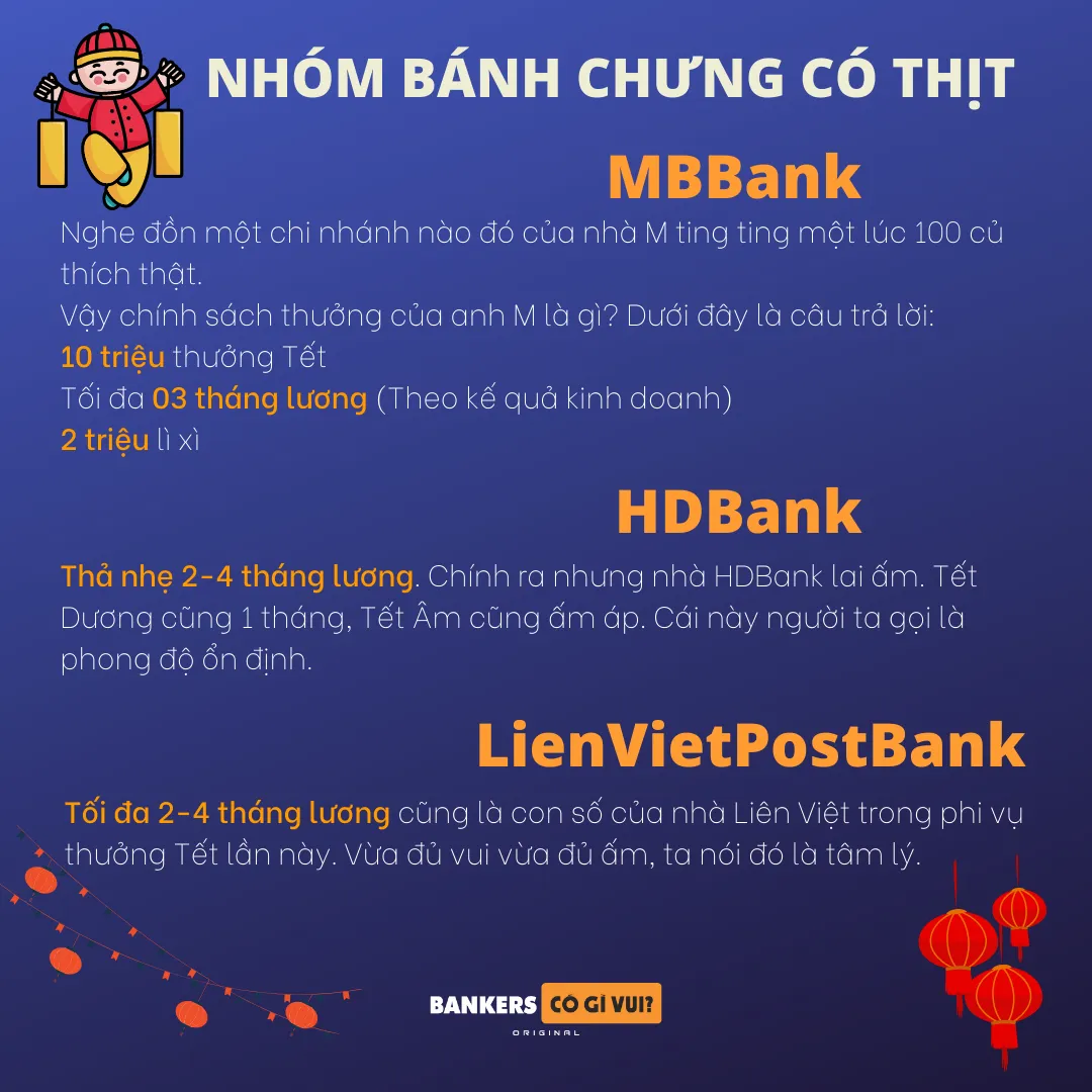 Ảnh minh họa – Tổng hợp thưởng Tết Nguyên Đán 2021 ngành Ngân hàng