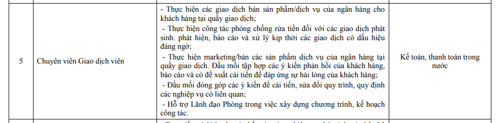 Ảnh minh họa – BIDV tuyển dụng Vị trí nào nhiều nhất cho đợt tuyển Tập trung tháng 10.2019