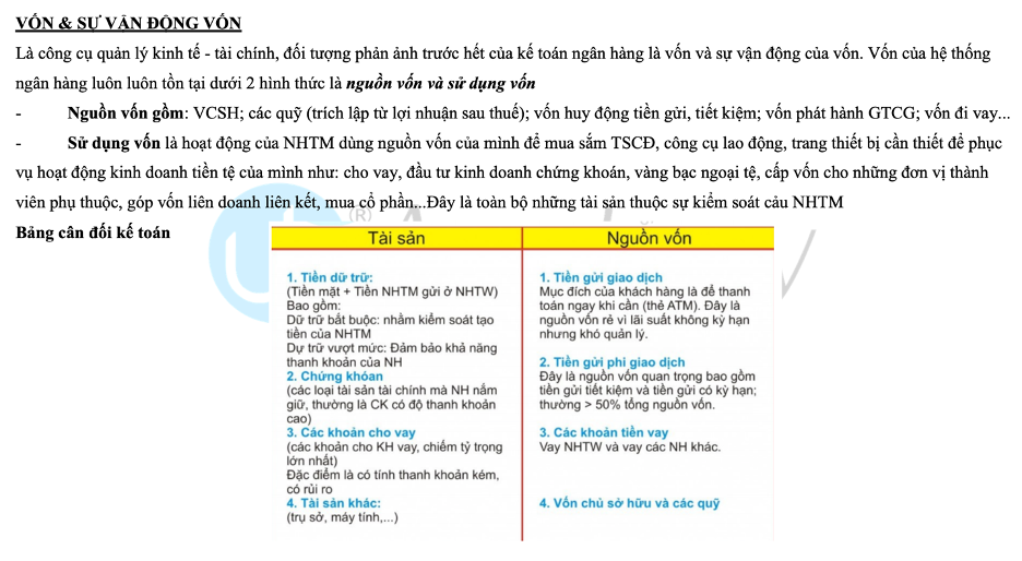 Ảnh minh họa – Đề thi Vietcombank 2022