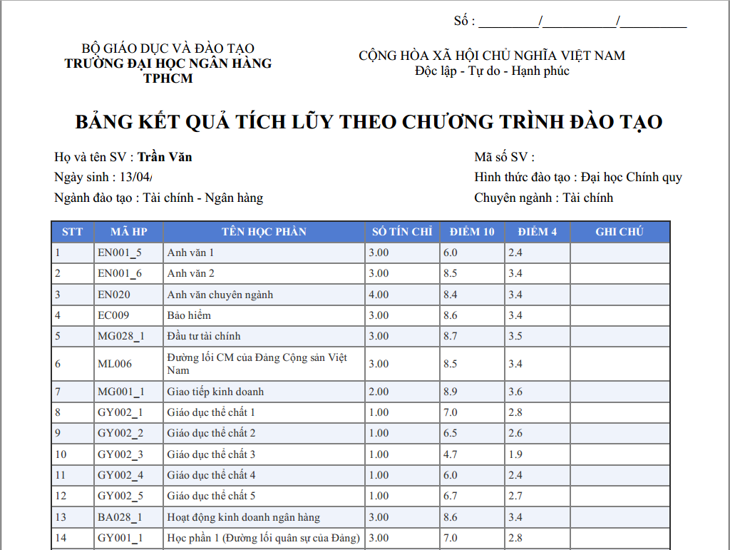 Ảnh minh họa – (Hồ sơ) Kinh nghiệm Nộp hồ sơ vào Vietcombank năm 2019