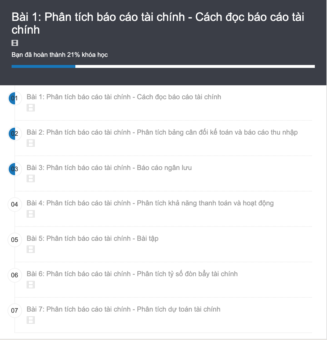 Học Online để Hiểu và Phân tích được Báo cáo Tài chính của bất kỳ Doanh nghiệp…
