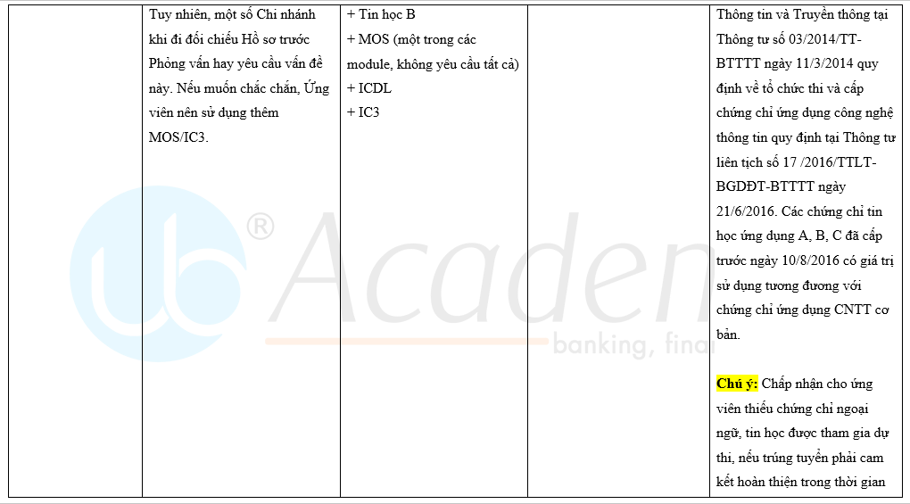Ảnh minh họa – So sánh Tiêu chí Tuyển dụng Big4