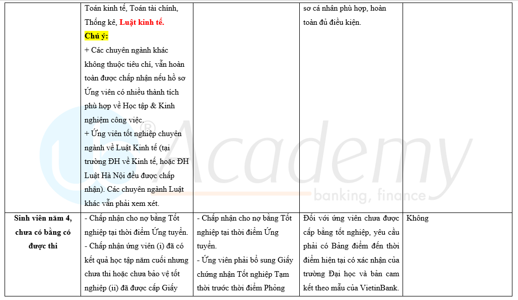 Ảnh minh họa – So sánh Tiêu chí Tuyển dụng Big4