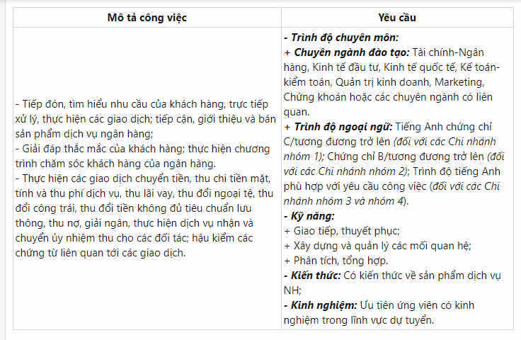 Ảnh minh họa – Vietcombank tuyển dụng Vị trí nào nhiều nhất cho đợt tuyển Tập trung tháng 10.2019