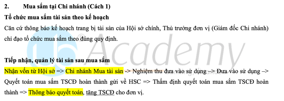 Ảnh minh họa – Đề thi Vietcombank 2022