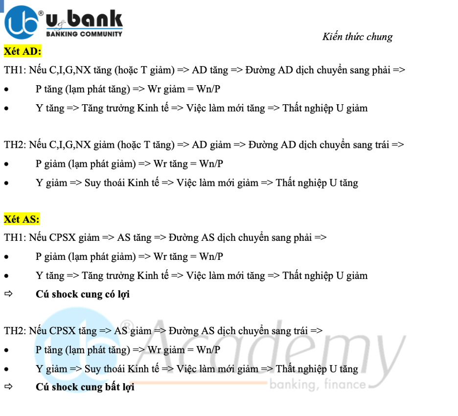 Ảnh minh họa – Đề thi Vietcombank 2022