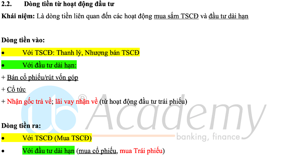 Ảnh minh họa – Đề thi Vietcombank 2022