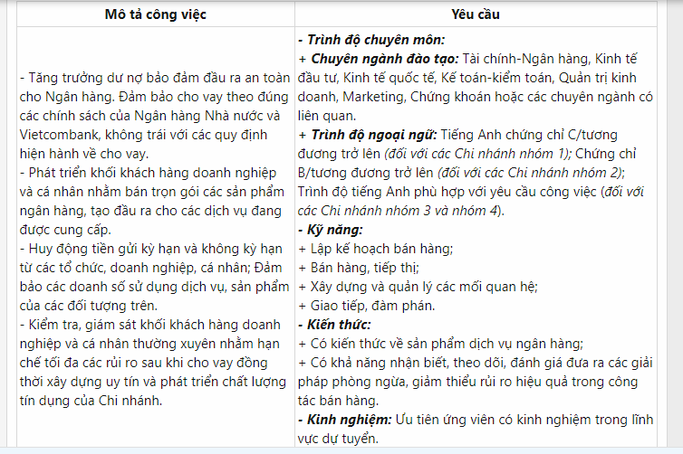 Ảnh minh họa – Vietcombank tuyển dụng Vị trí nào nhiều nhất cho đợt tuyển Tập trung tháng 10.2019