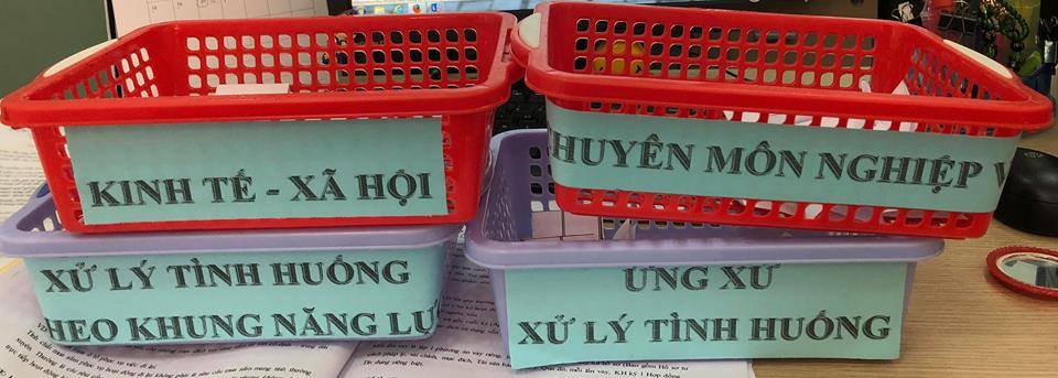 Ảnh minh họa – Kết cấu Phỏng vấn tại BIDV